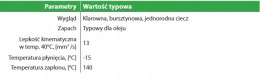 EKOBET 0 olej do smarowania form, szalunków 200L