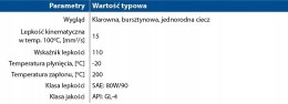 OLEJ PRZEKŁADNIOWY HIPOL HIPOMAX GL 4 80W/90 200L